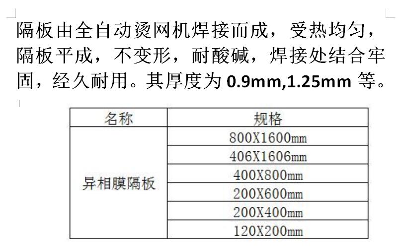 異相膜組合圖.jpg